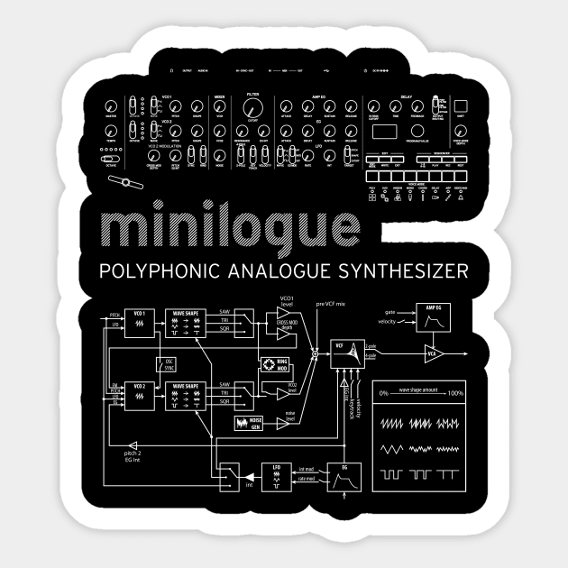 Minilogue White Scheme Sticker by Synthshirt